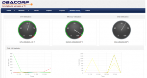 DBACorp - Suporte Monitoração Bancos de Dados Dashboard