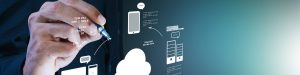DBACorp - Projetos de Cloud Computing