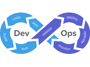 DBACorp - DevOps